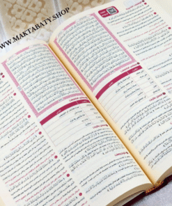 Alternative view of كتاب القرآن تدبر وعمل كامل